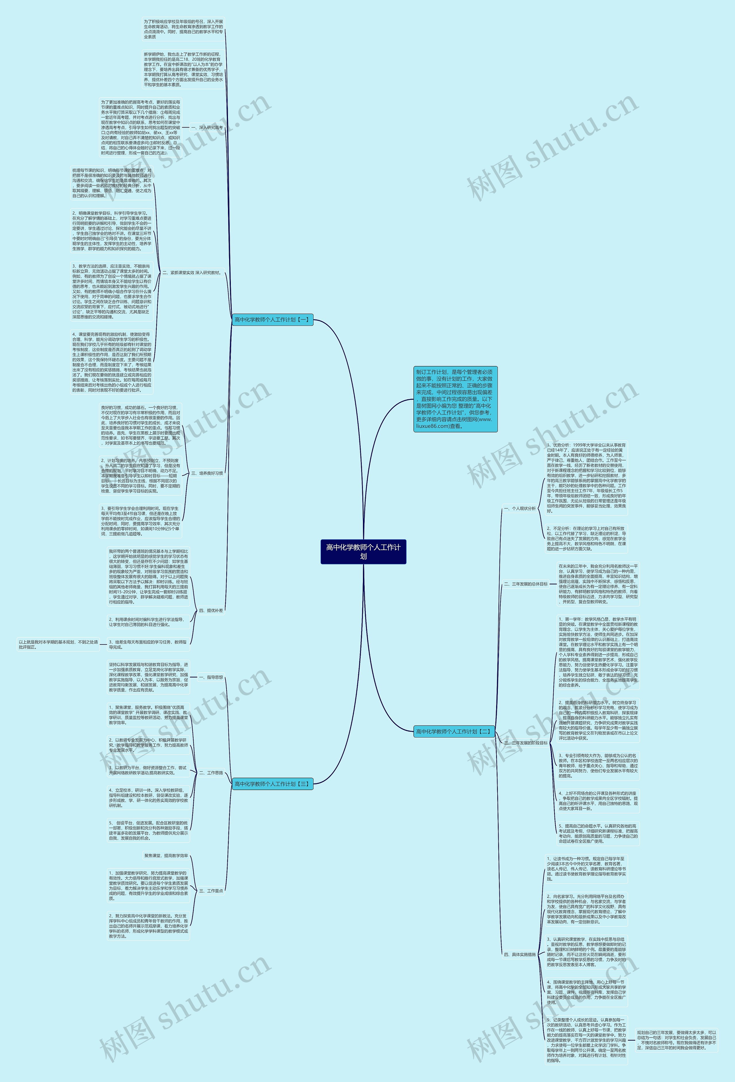 高中化学教师个人工作计划思维导图