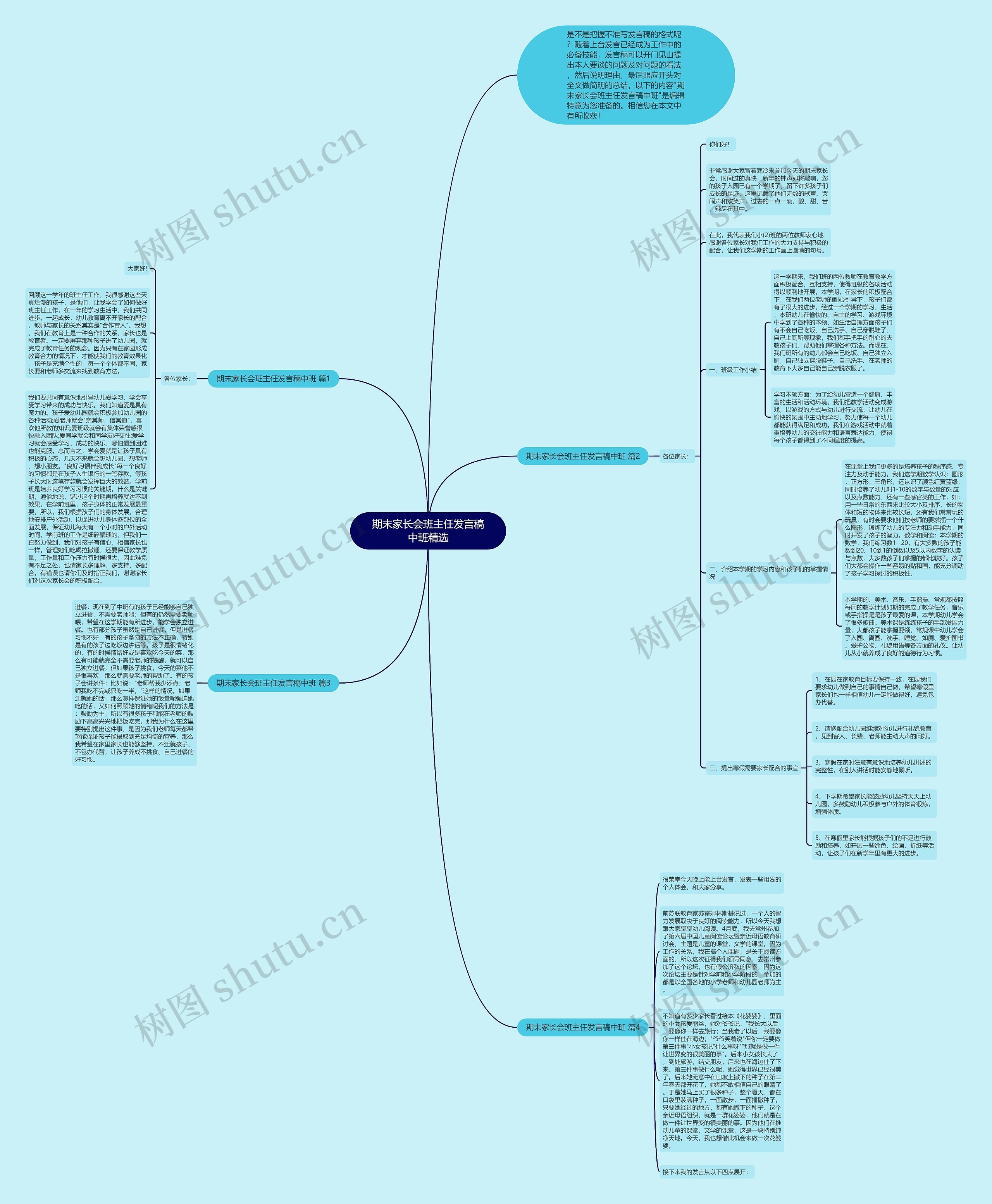 期末家长会班主任发言稿中班精选思维导图