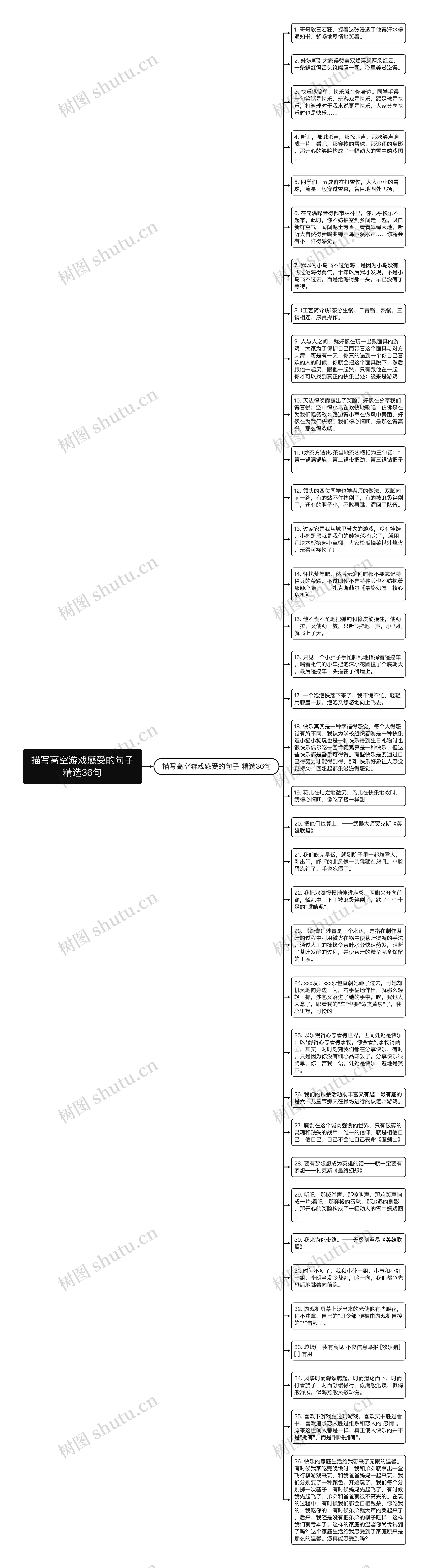 描写高空游戏感受的句子精选36句