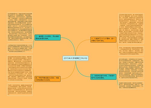 2015年大学德育工作计划