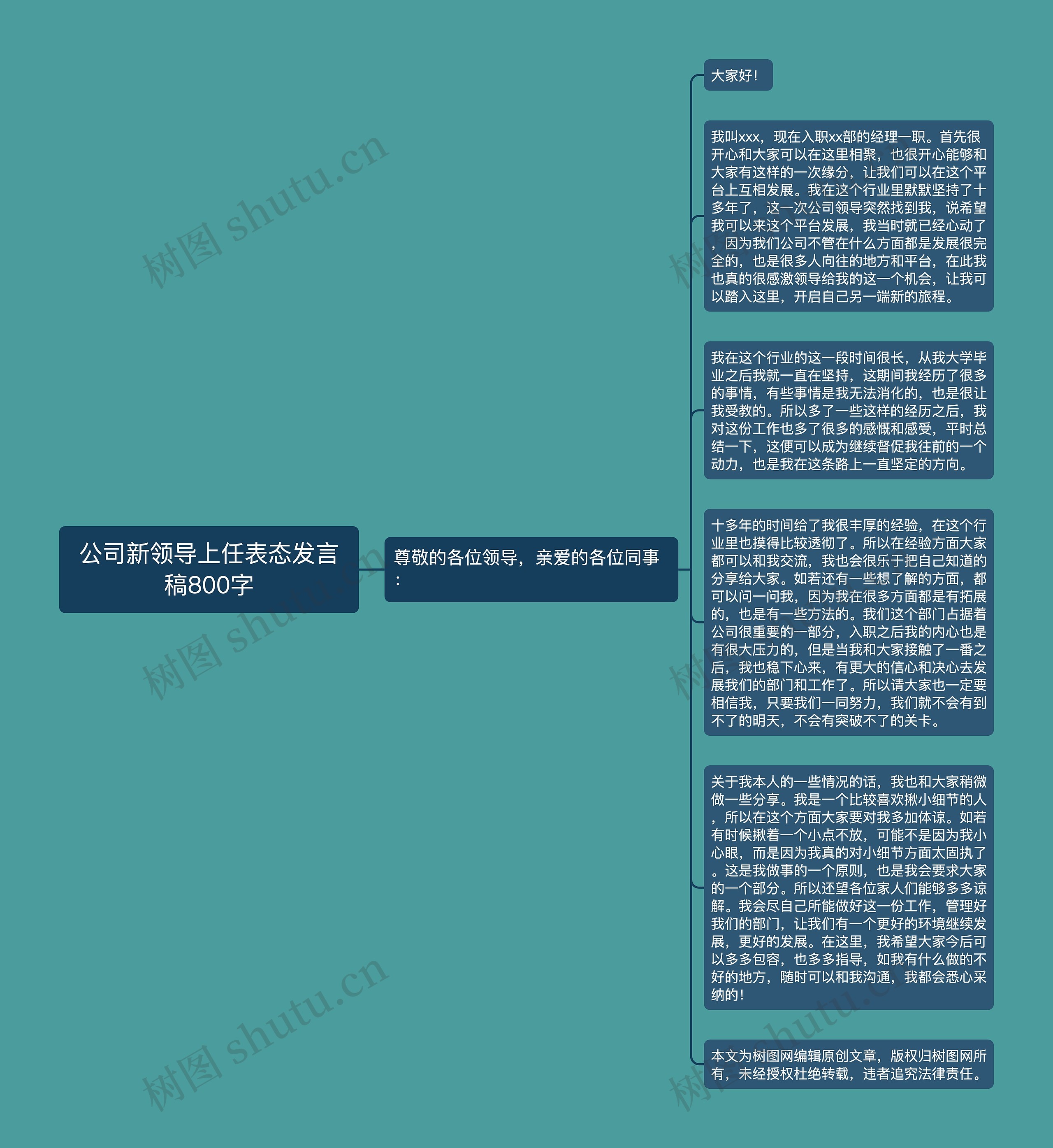 公司新领导上任表态发言稿800字