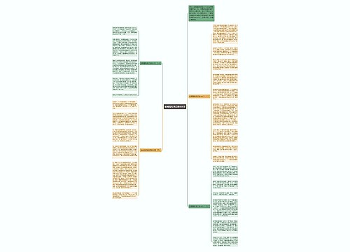 哈姆雷特读后感600字