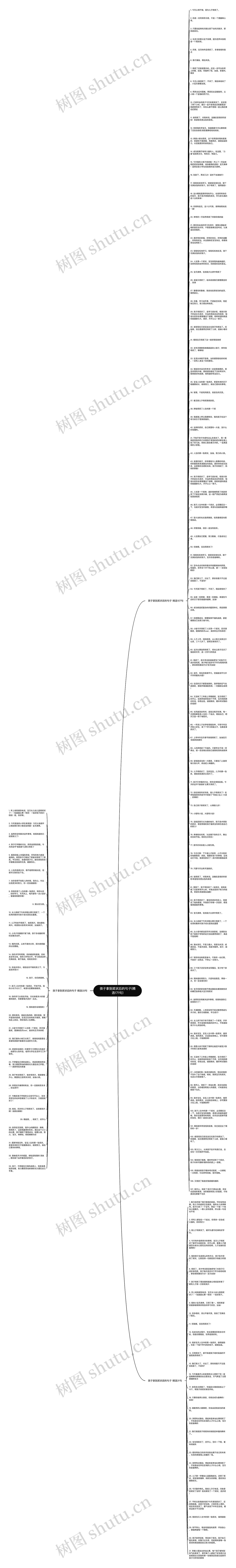 孩子拿到奖状后的句子(精选171句)思维导图