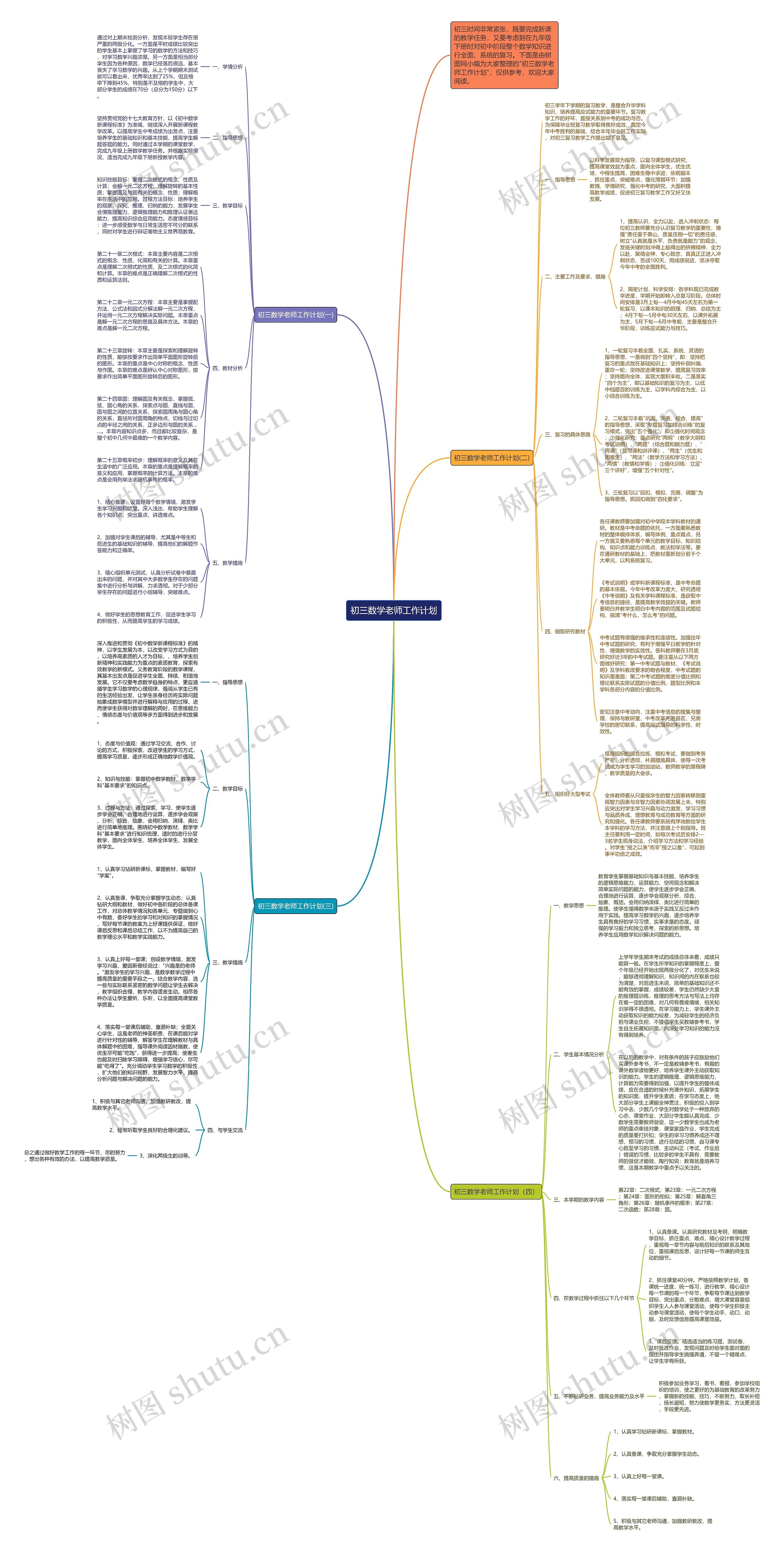 初三数学老师工作计划 初三数学老师工作计划