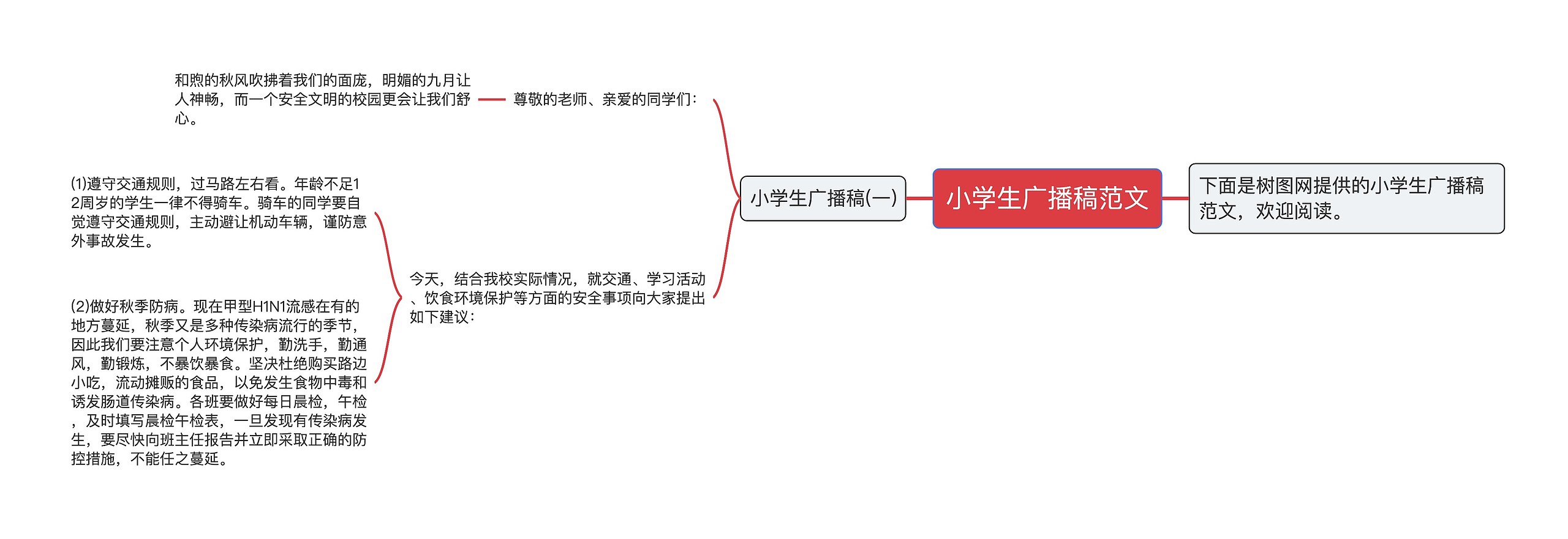 小学生广播稿范文