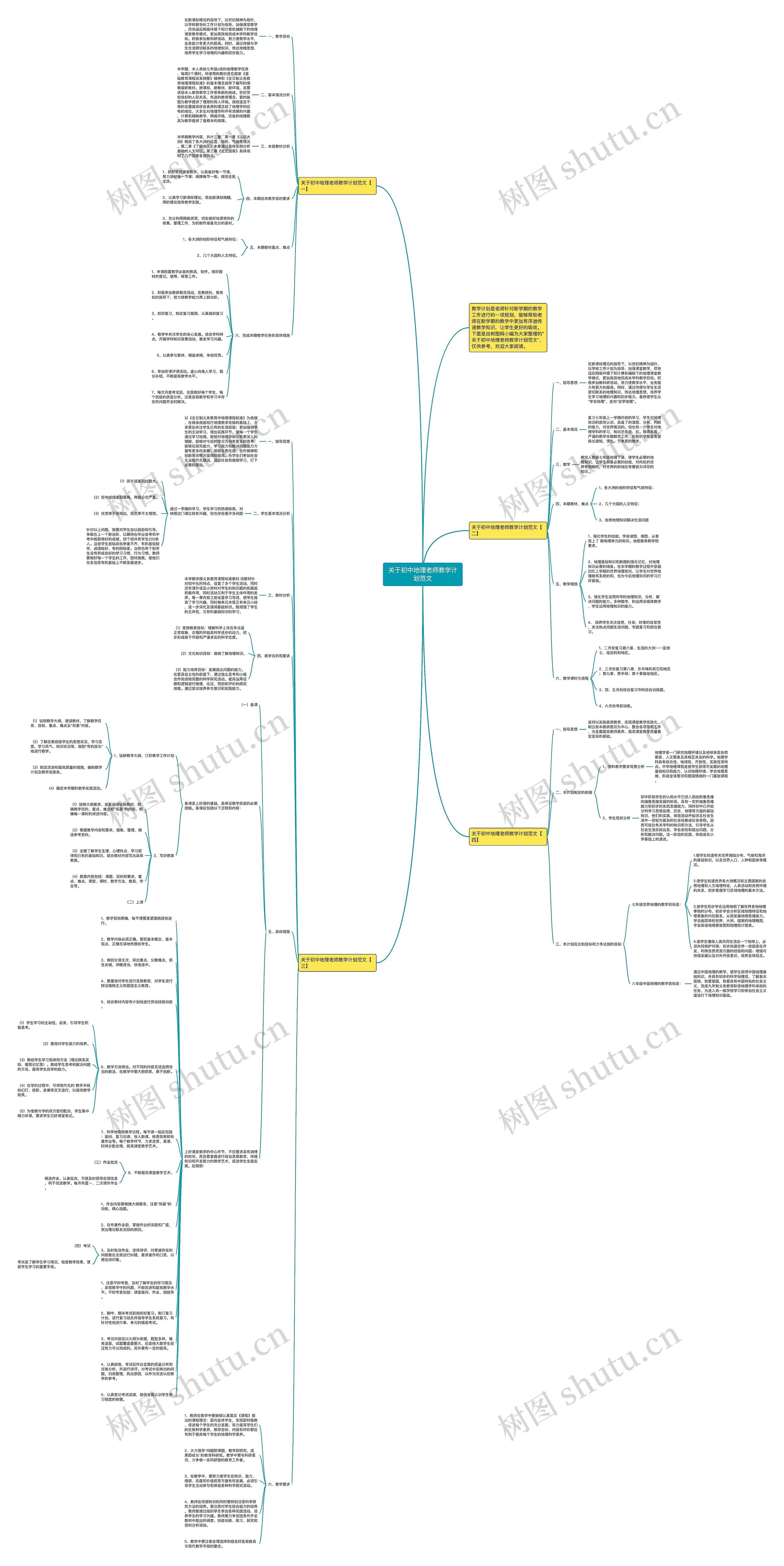 关于初中地理老师教学计划范文思维导图