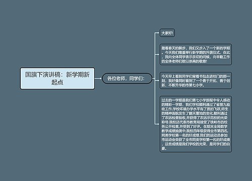 国旗下演讲稿：新学期新起点