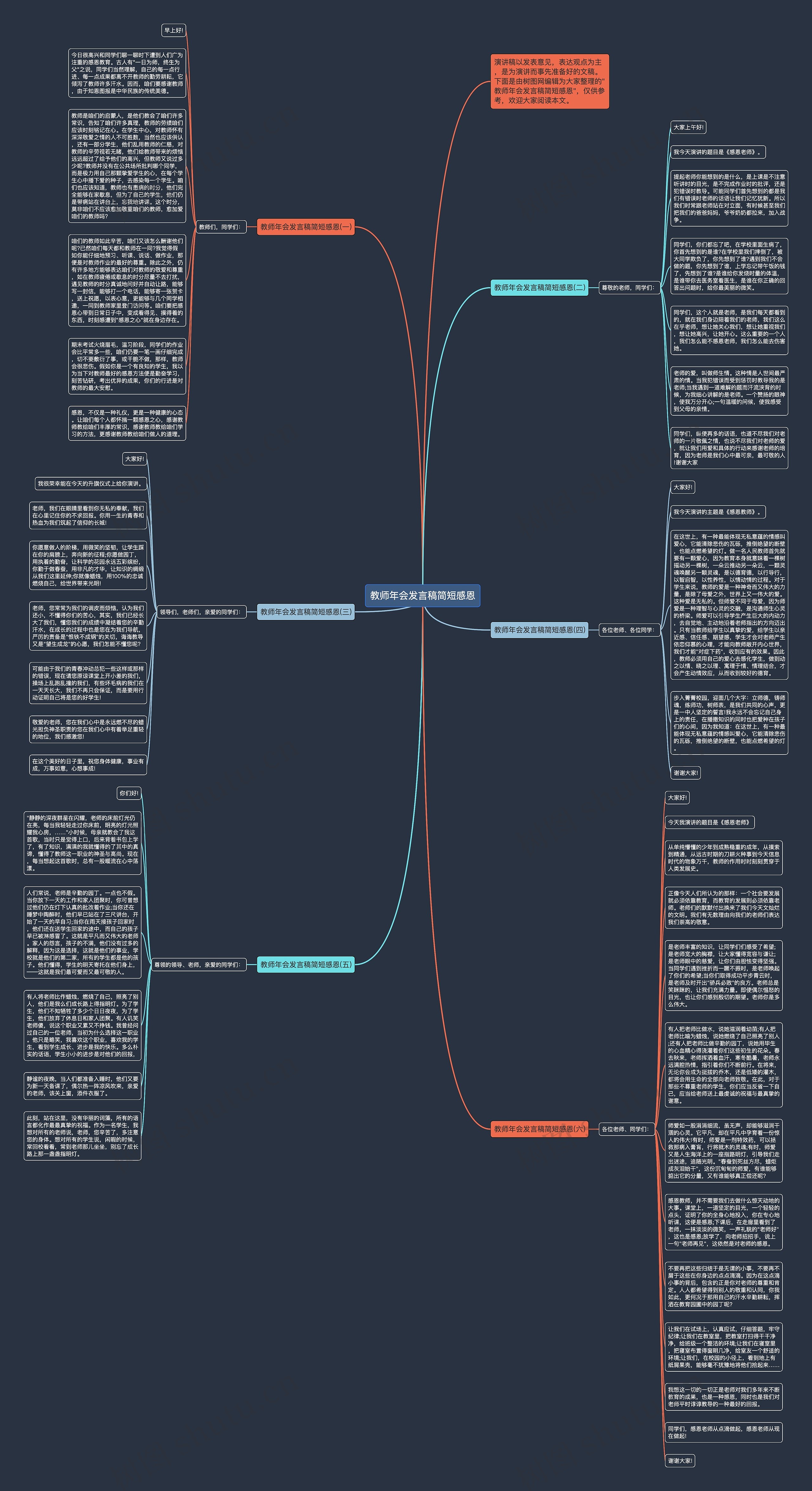 教师年会发言稿简短感恩思维导图