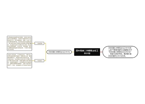 四年级第二学期班主任工作计划