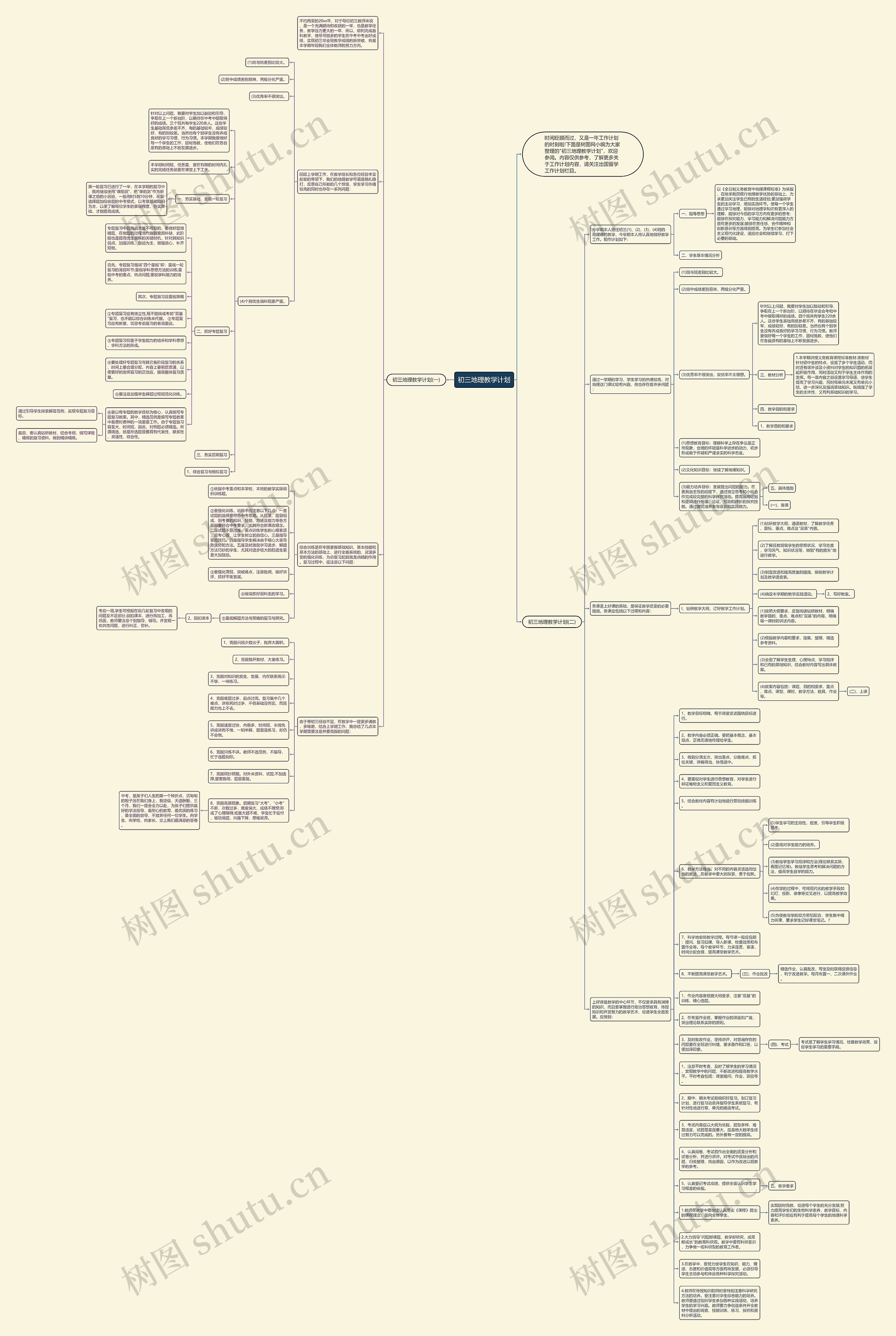 初三地理教学计划思维导图