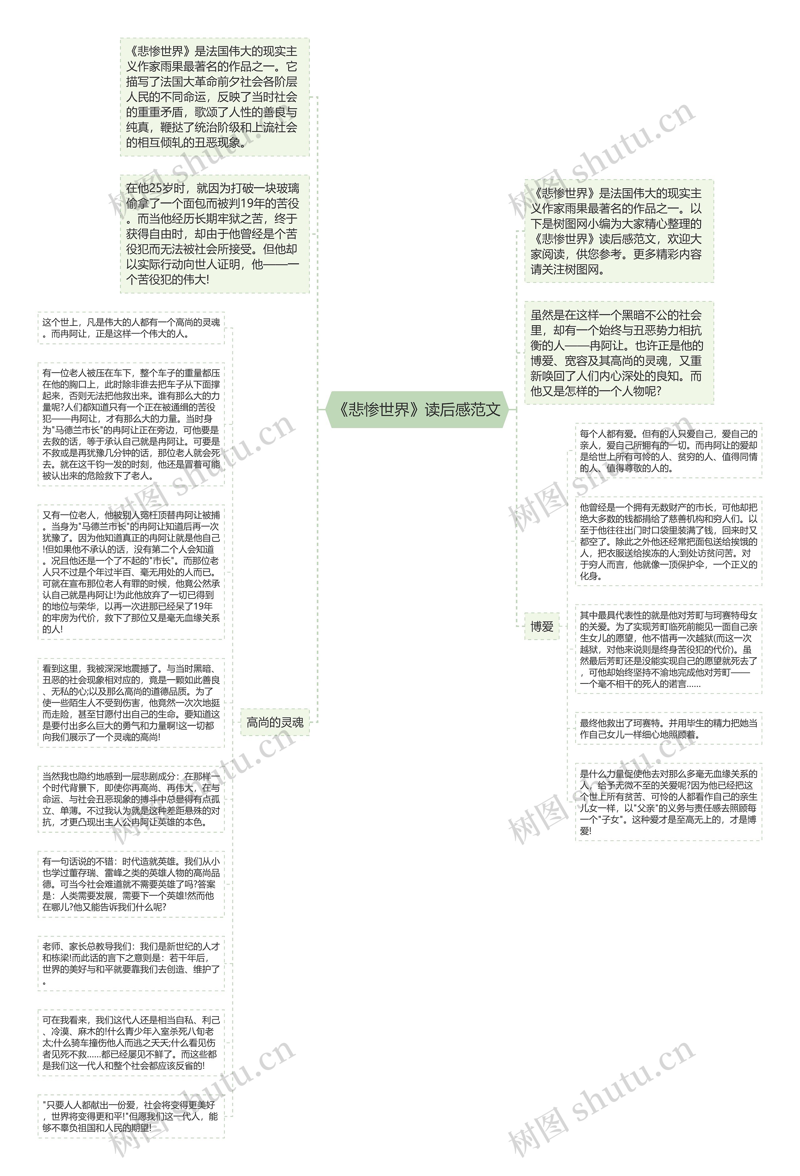 《悲惨世界》读后感范文