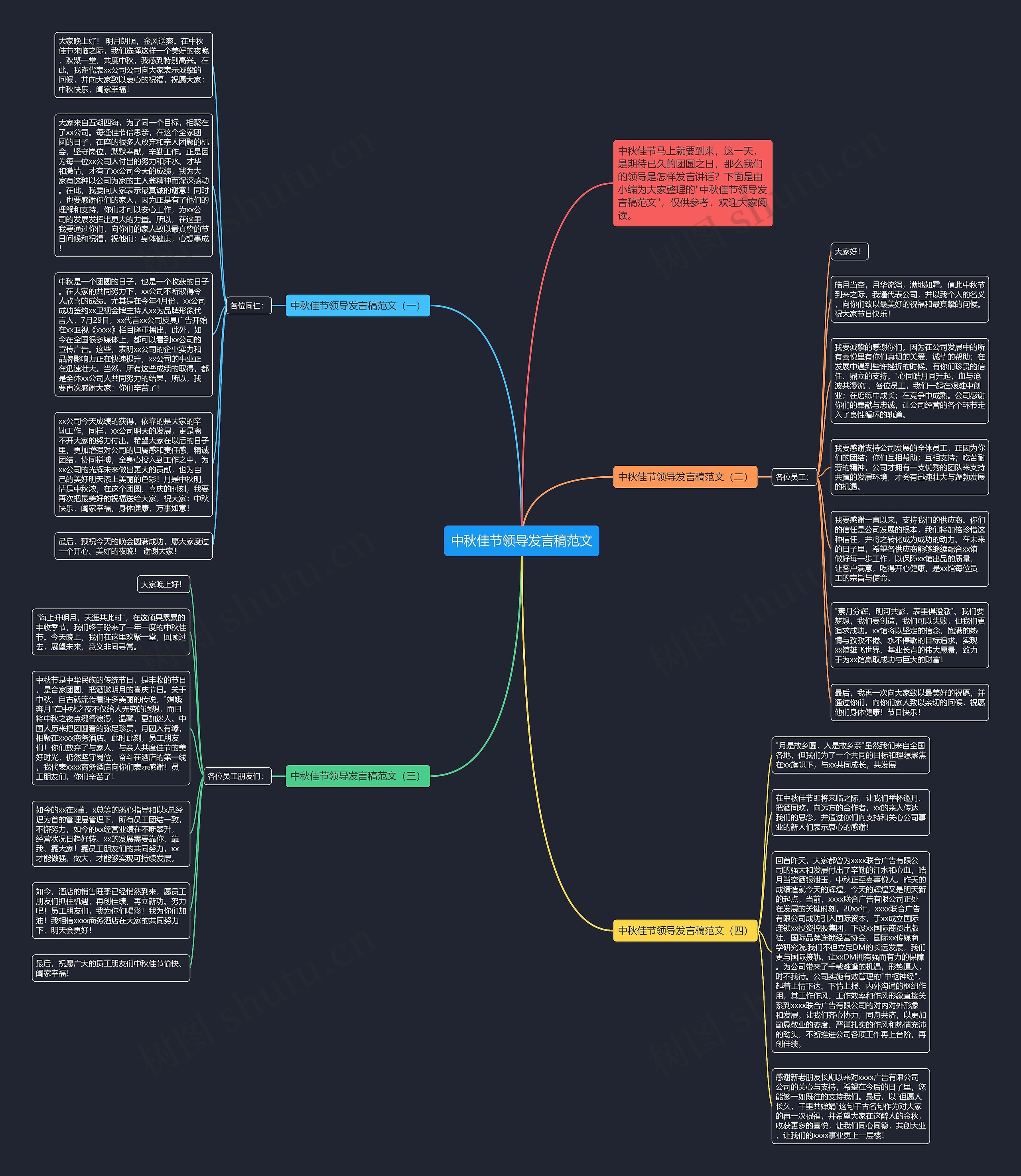 中秋佳节领导发言稿范文思维导图