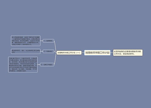 地理教师学期工作计划