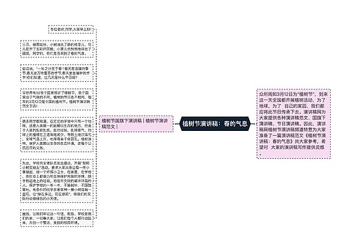 植树节演讲稿：春的气息