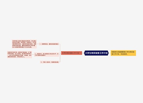 大学生物实验室工作计划