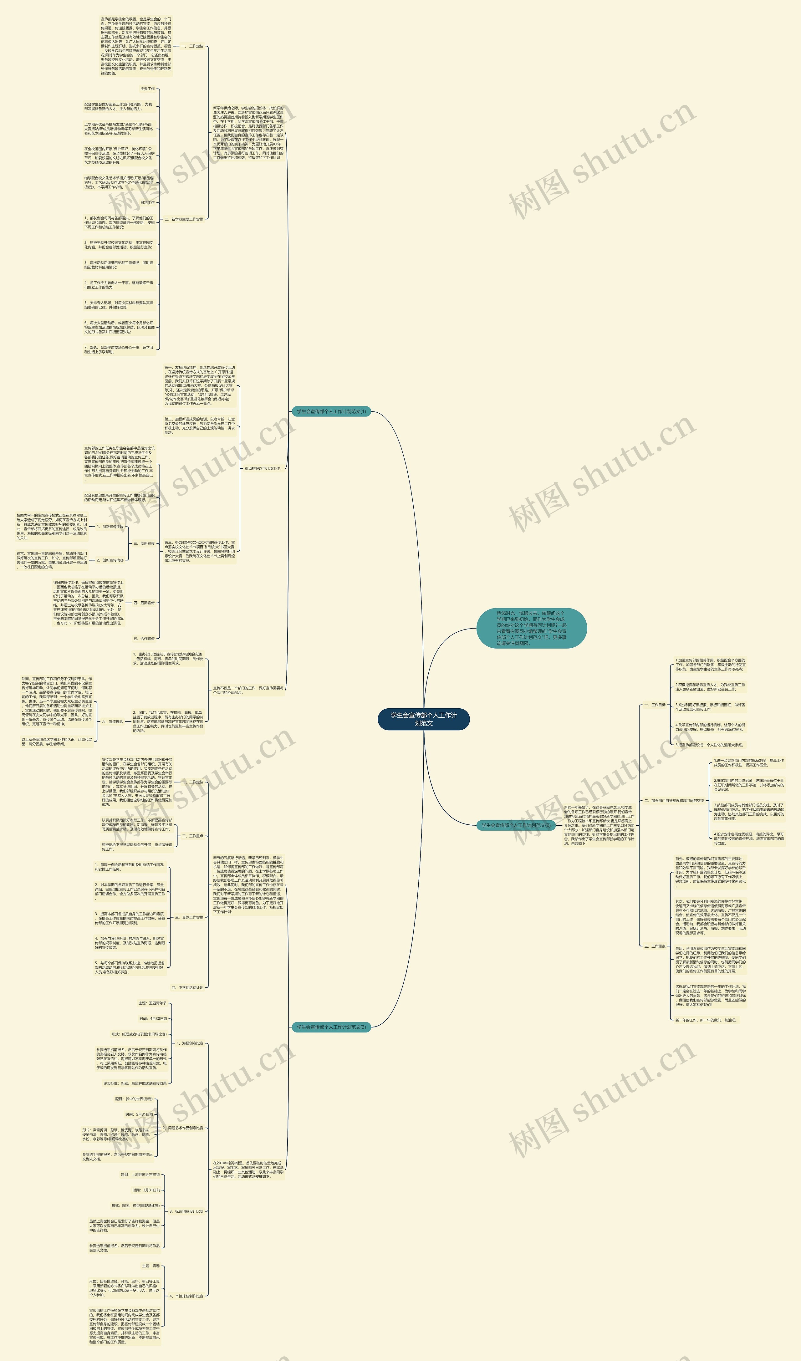 学生会宣传部个人工作计划范文思维导图