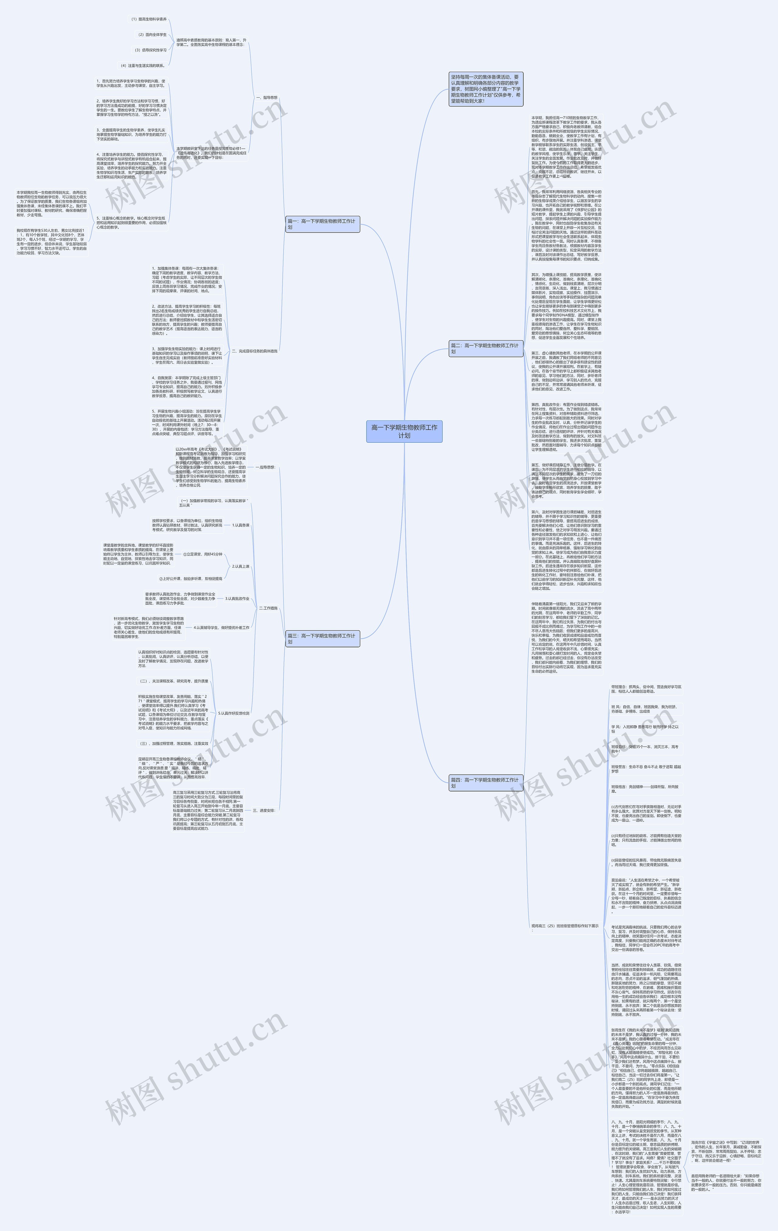 高一下学期生物教师工作计划思维导图