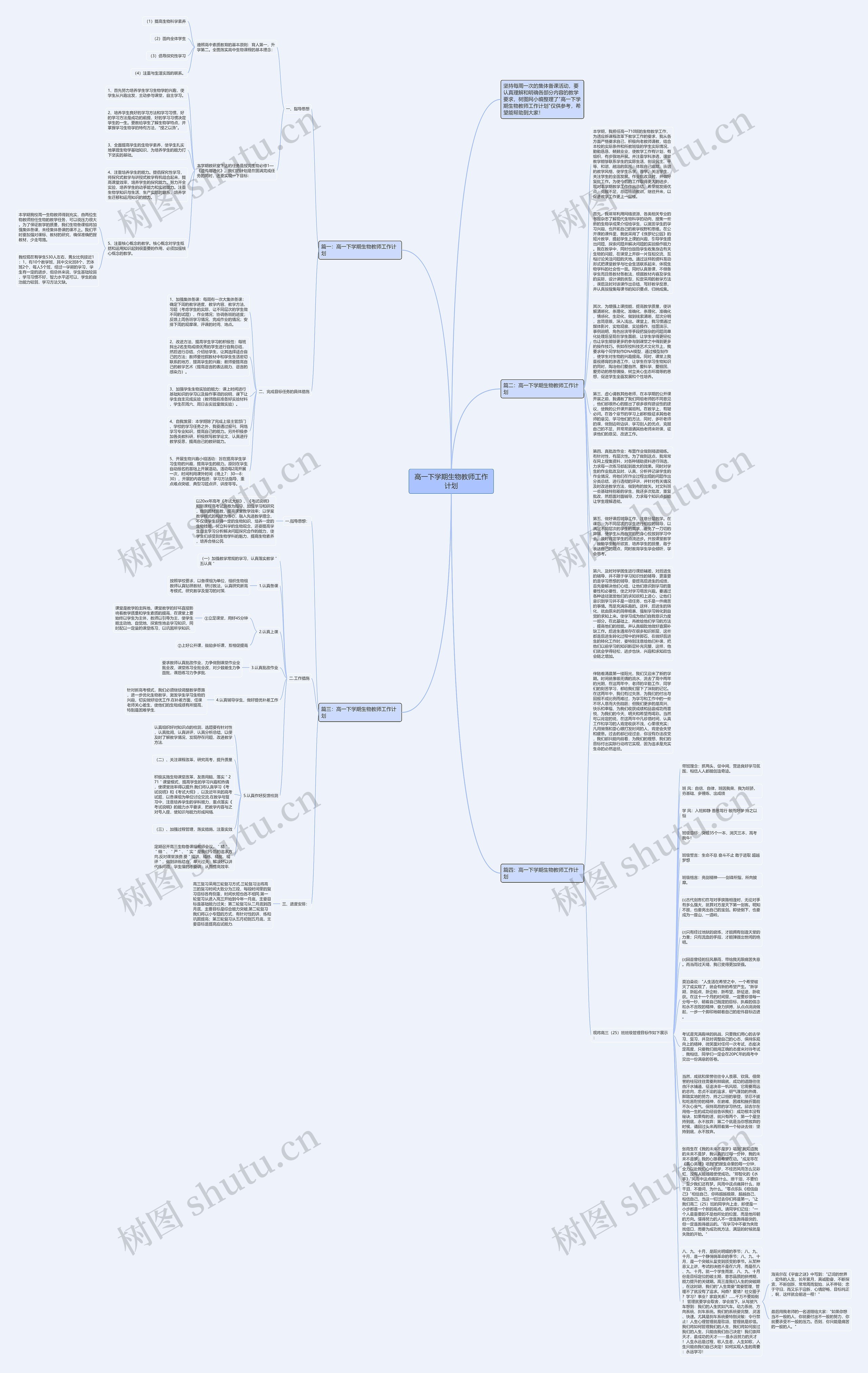 高一下学期生物教师工作计划思维导图高清图 高一下学期生物教师工作计划思维导图