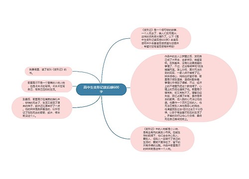 高中生变形记读后感600字