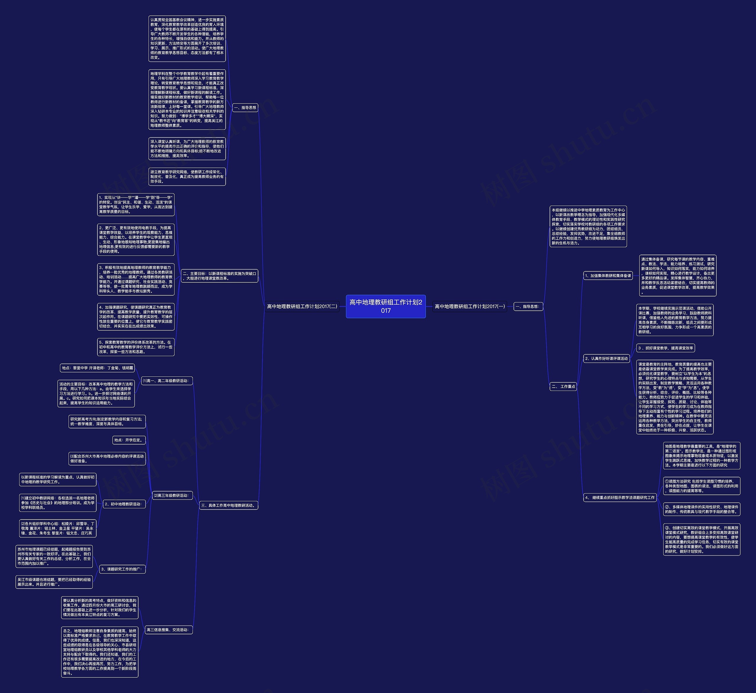 高中地理教研组工作计划2017思维导图