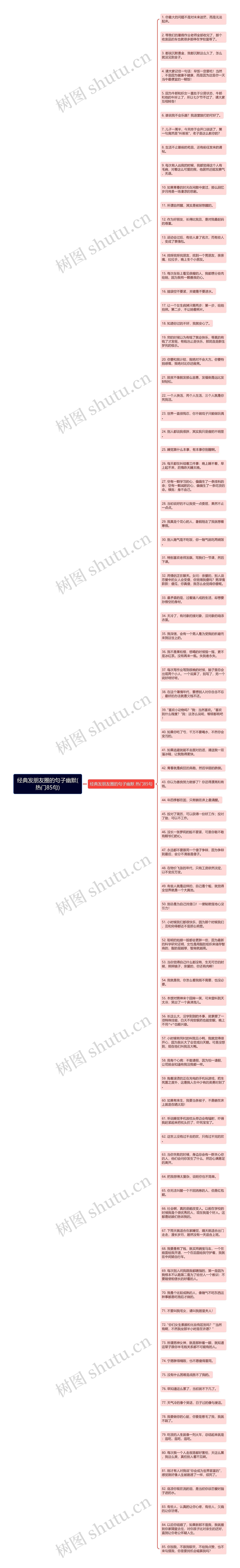 经典发朋友圈的句子幽默(热门85句)