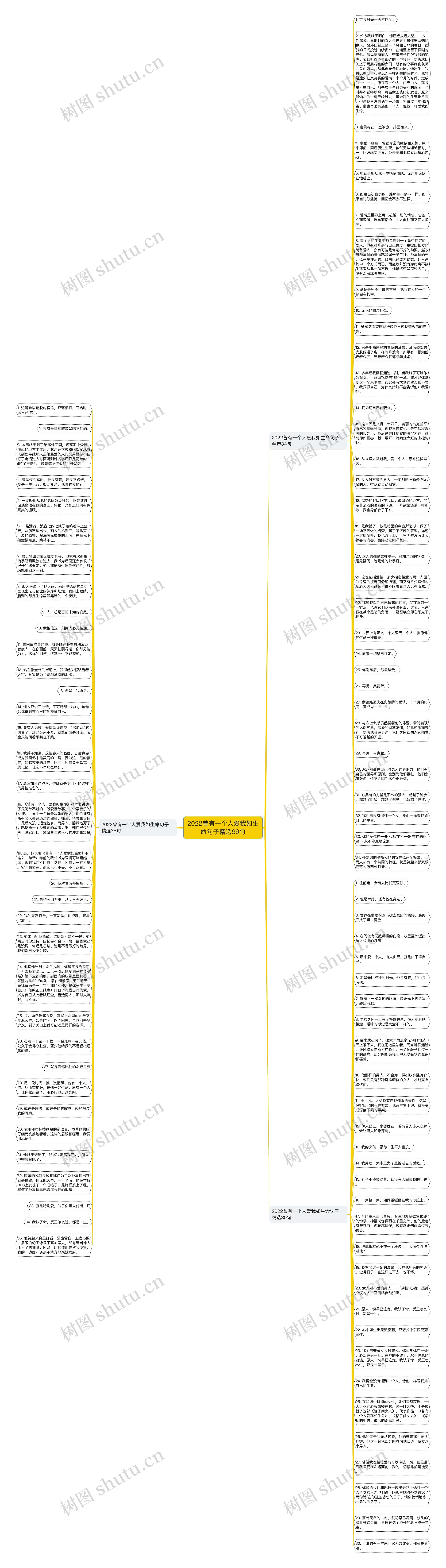 2022曾有一个人爱我如生命句子精选99句