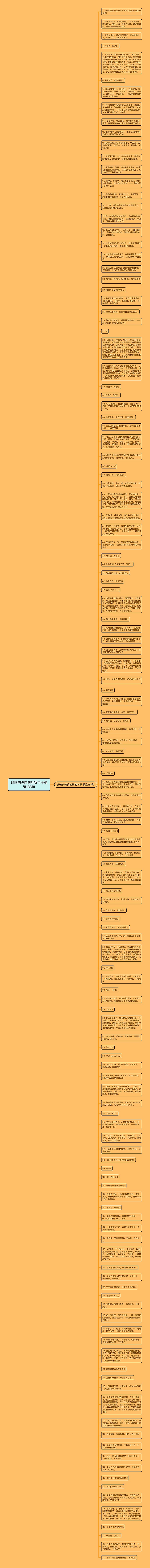 好吃的鸡肉的形容句子精选133句思维导图