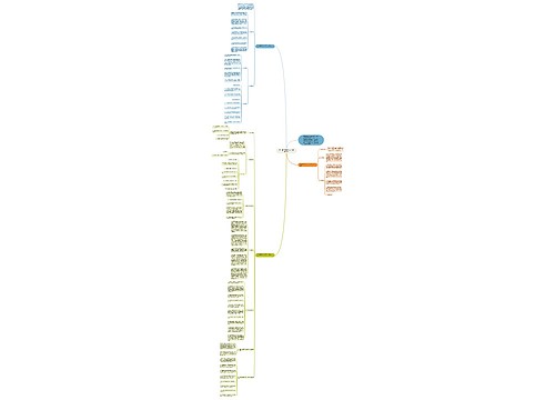 高一数学教师个人工作计划2020 高一数学教师个人工作计划2020