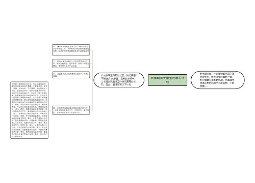 新学期某大学生的学习计划