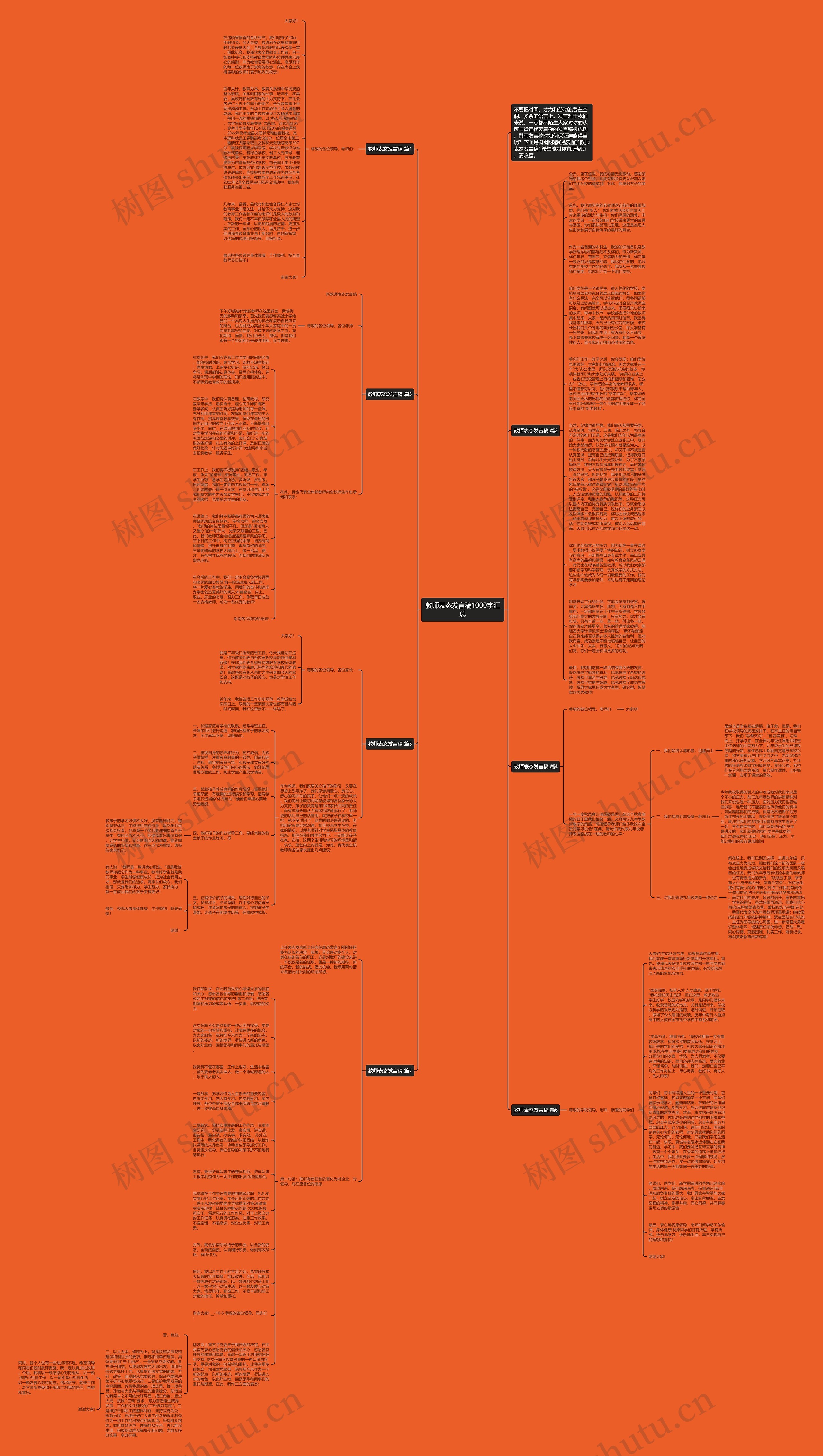 教师表态发言稿1000字汇总思维导图