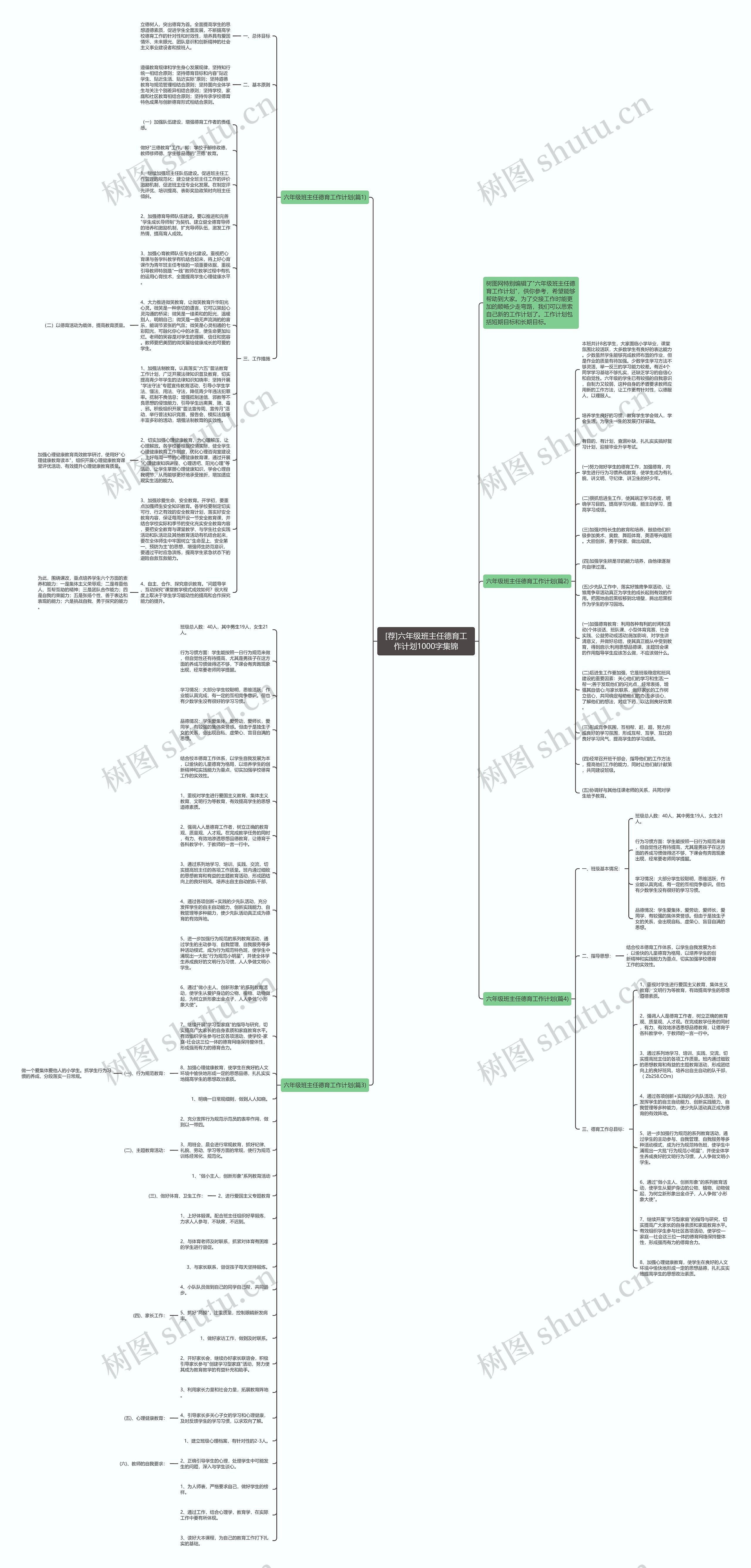 [荐]六年级班主任德育工作计划1000字集锦