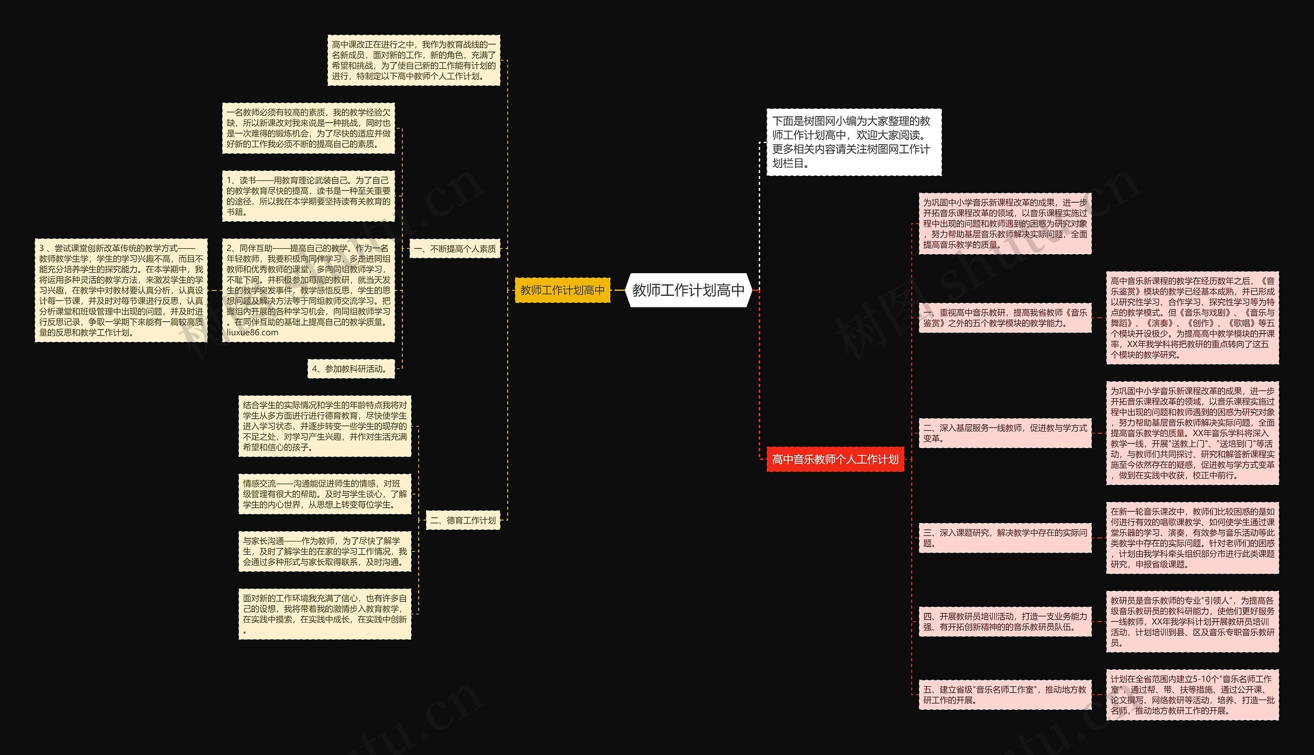 教师工作计划高中思维导图
