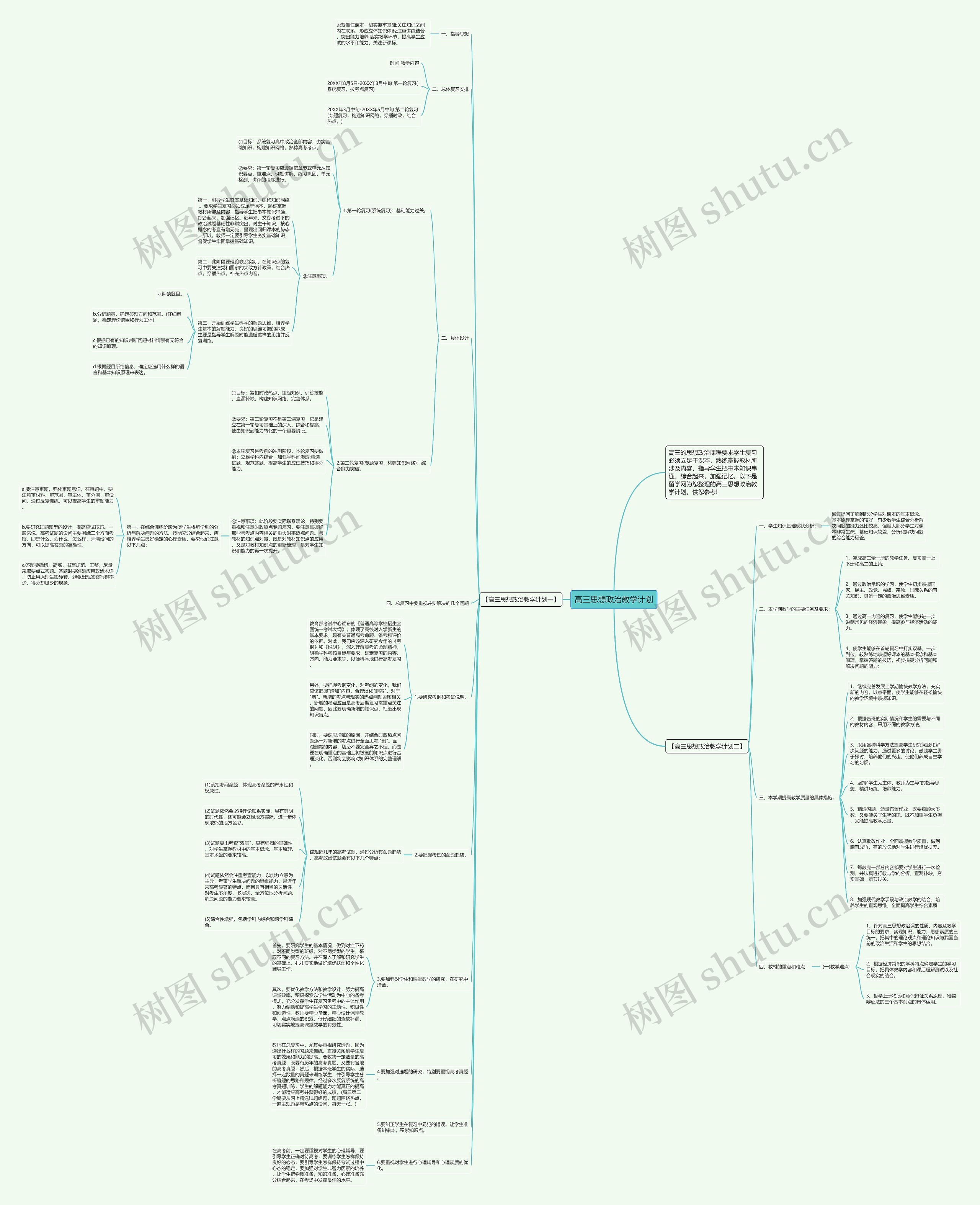 高三思想政治教学计划思维导图