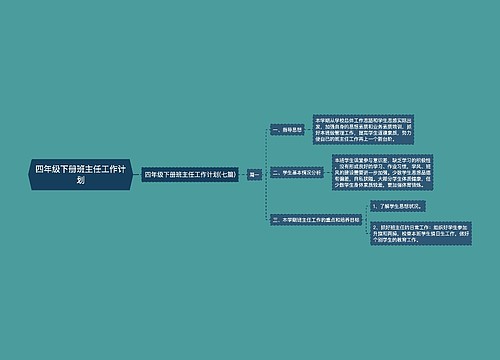 四年级下册班主任工作计划