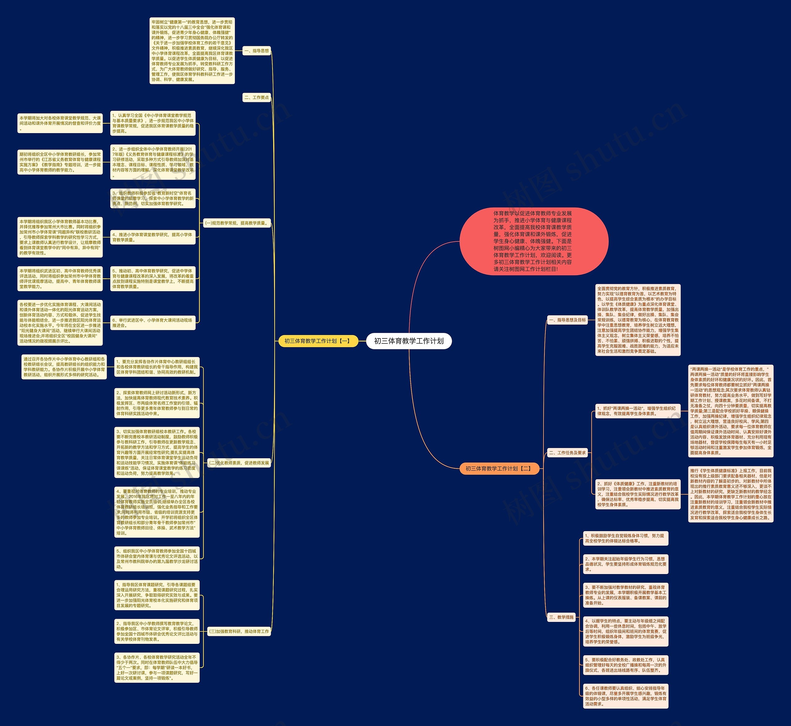 初三体育教学工作计划思维导图