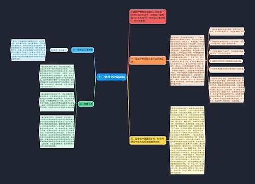 七一党员会议演讲稿