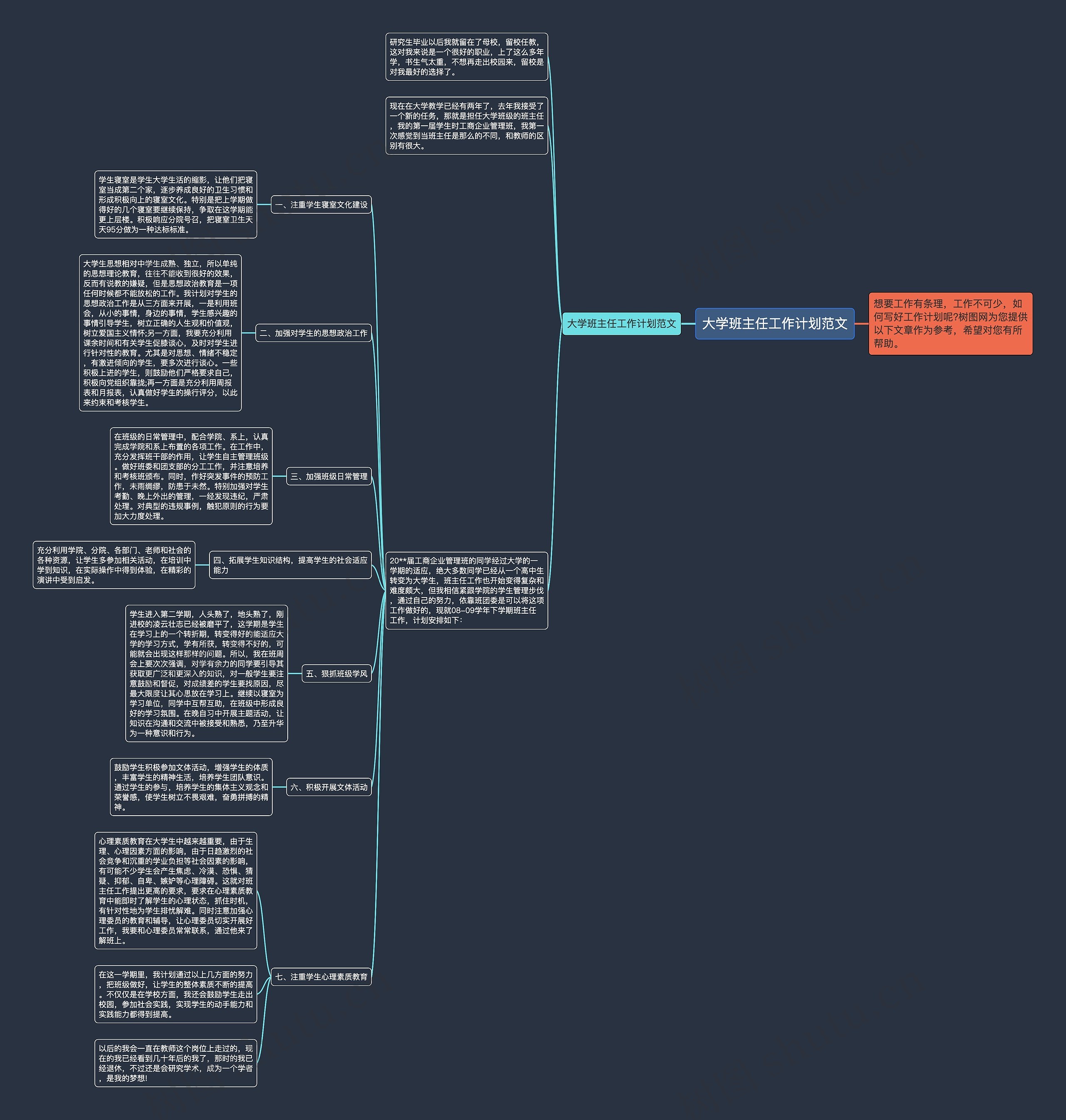 大学班主任工作计划范文思维导图