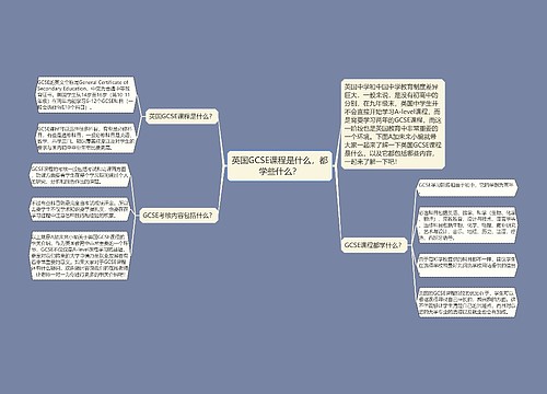 英国GCSE课程是什么，都学些什么？