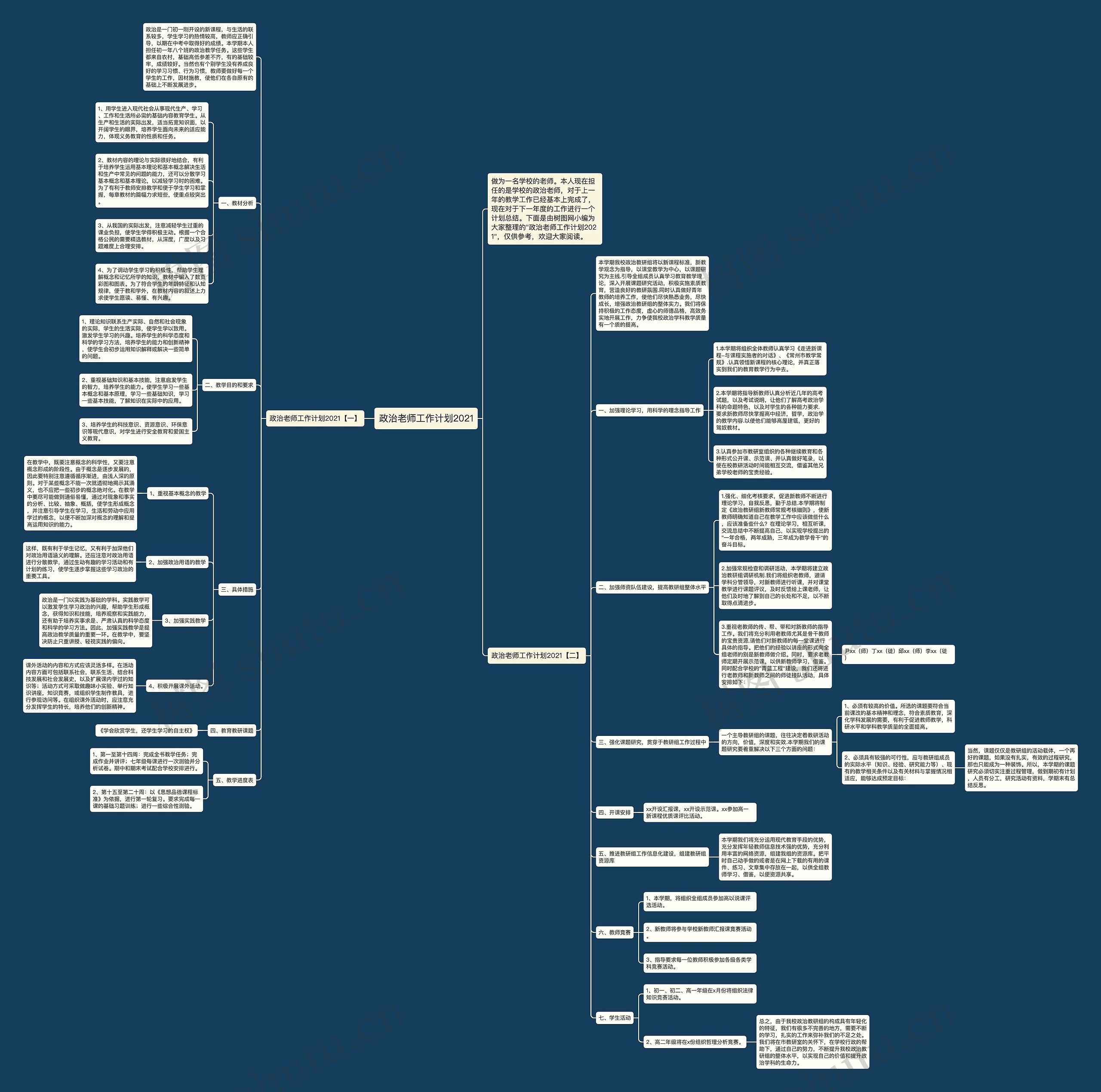 政治老师工作计划2021