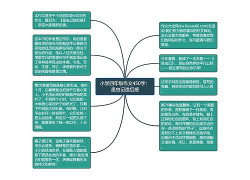 小学四年级作文450字：昆虫记读后感