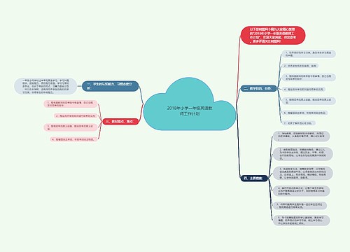 2018年小学一年级英语教师工作计划