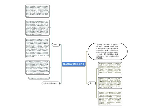 绿山墙的安妮读后感大全