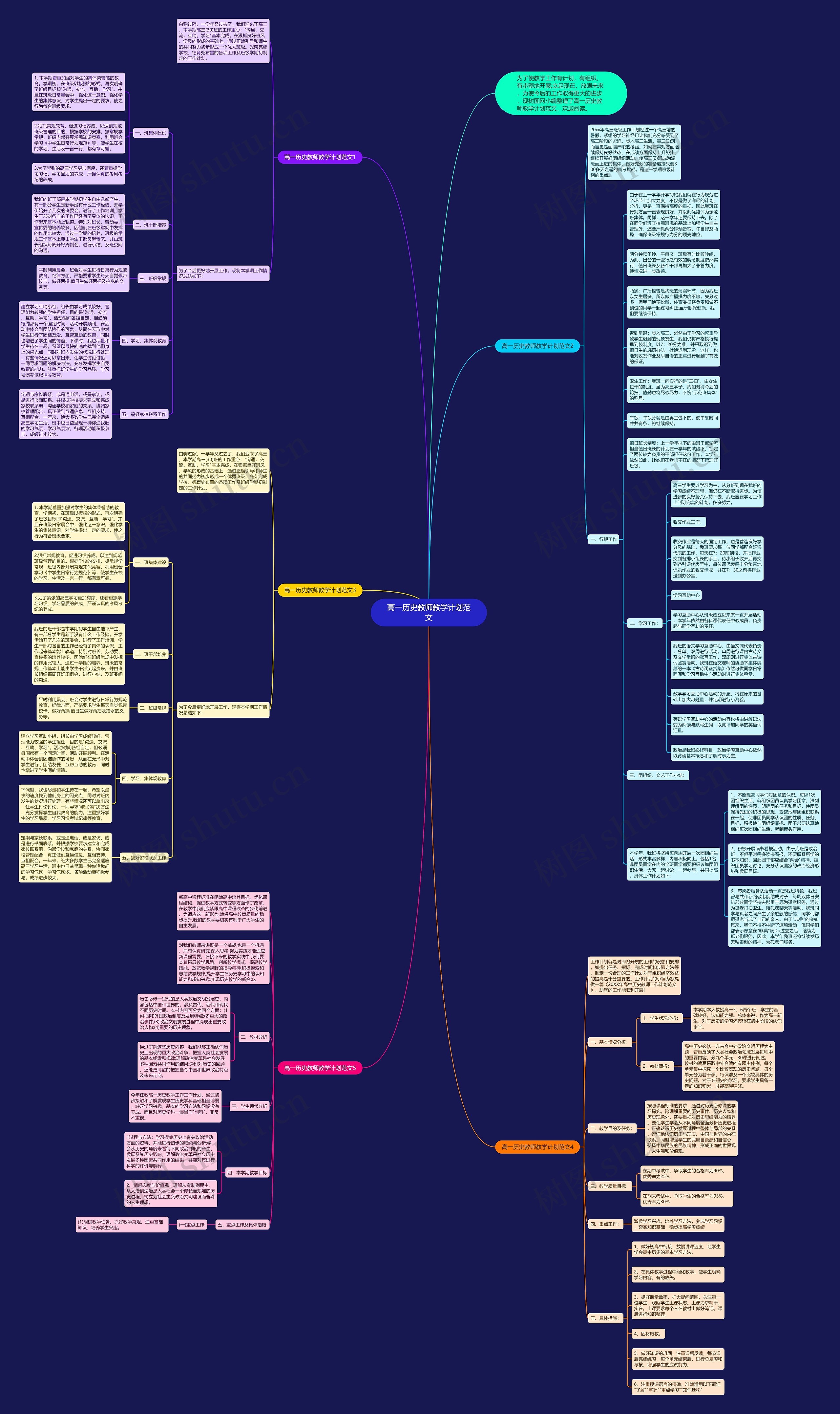高一历史教师教学计划范文思维导图