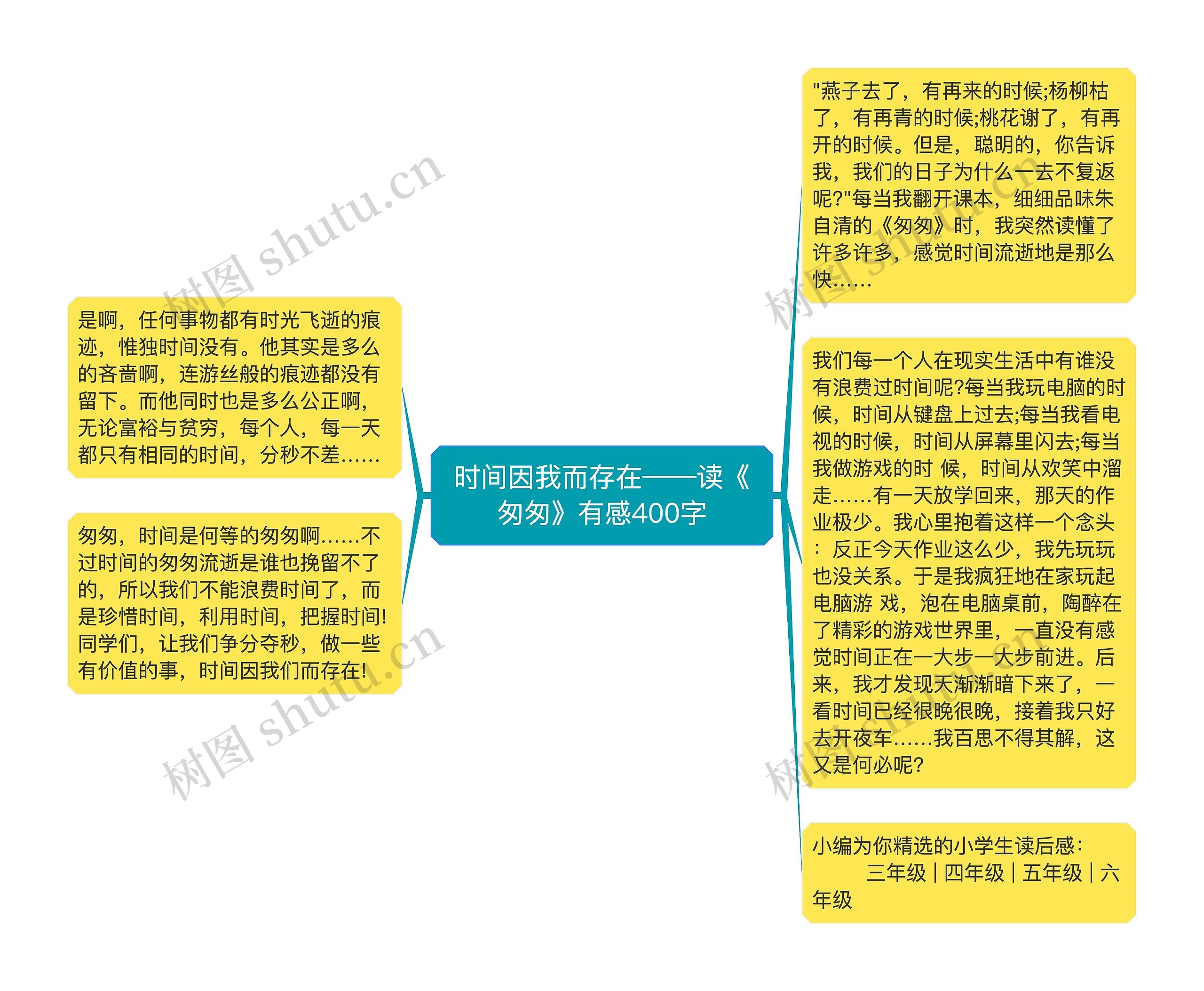 时间因我而存在——读《匆匆》有感400字思维导图