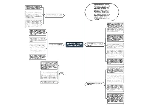 作为学科考试，AP课程和SAT的区别有哪些？