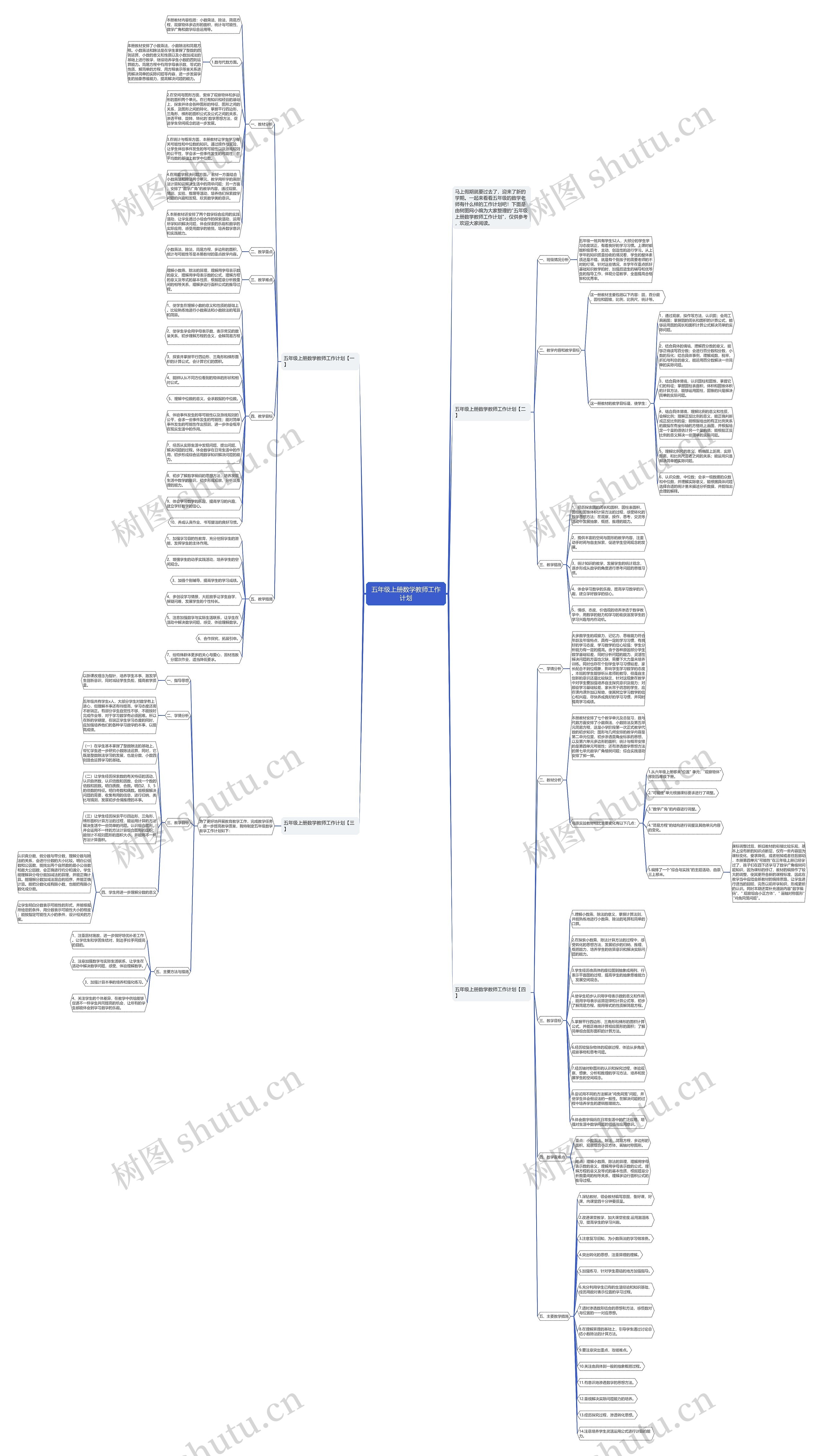 五年级上册数学教师工作计划