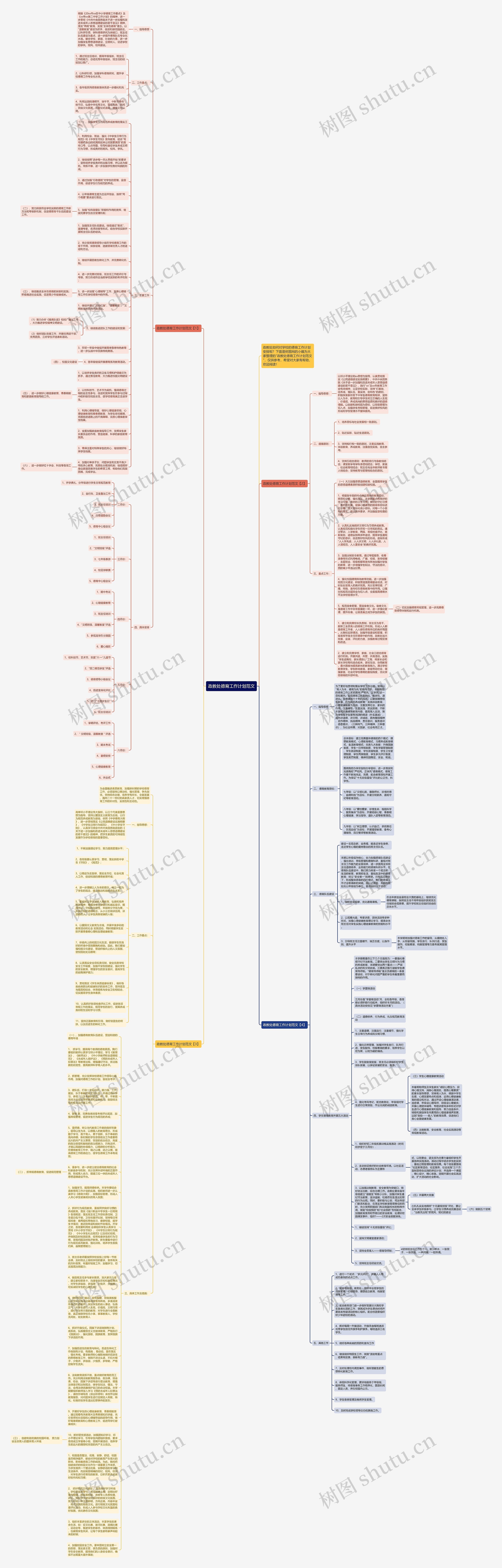 政教处德育工作计划范文思维导图