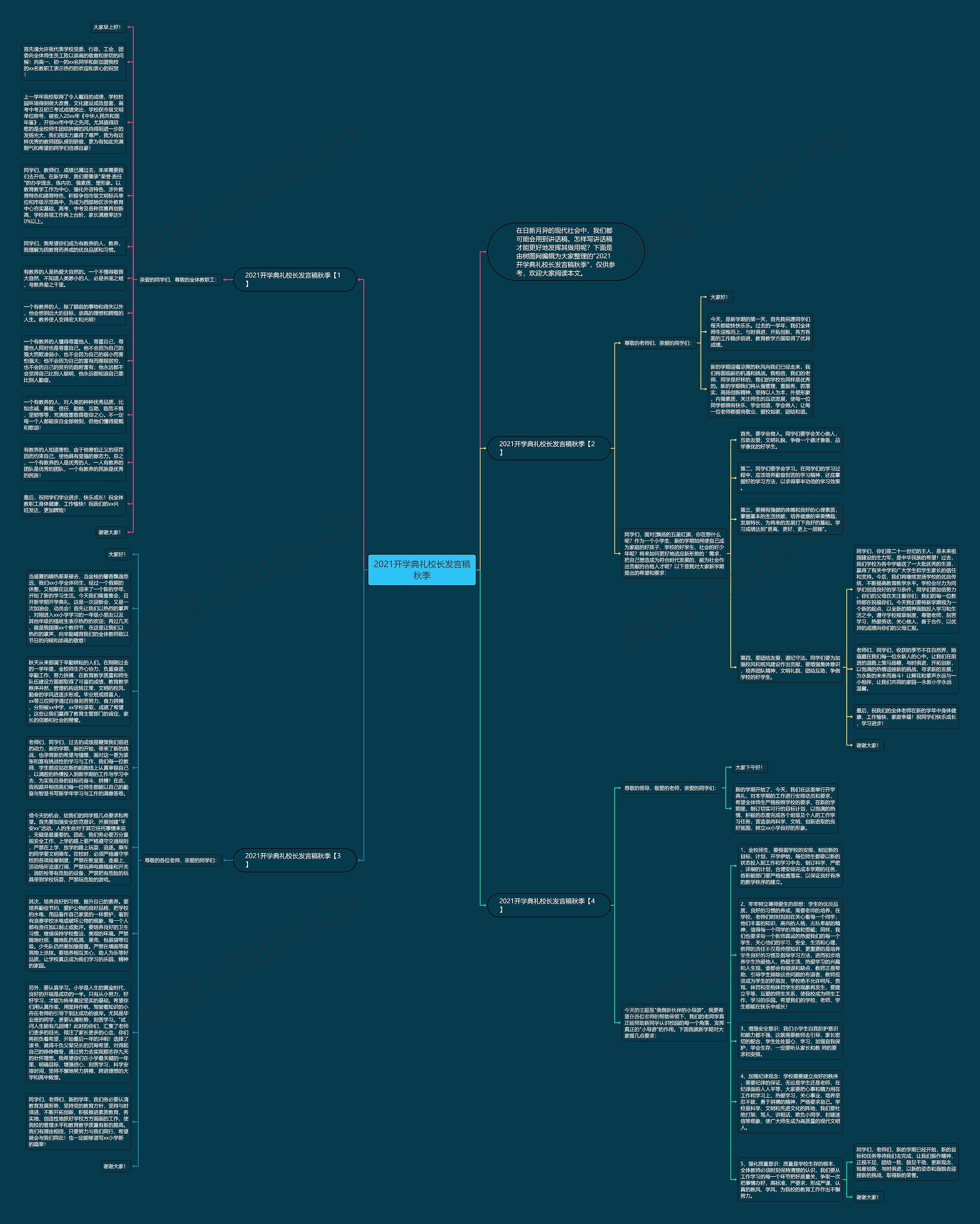 2021开学典礼校长发言稿秋季思维导图