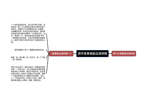 高中生青春励志演讲稿