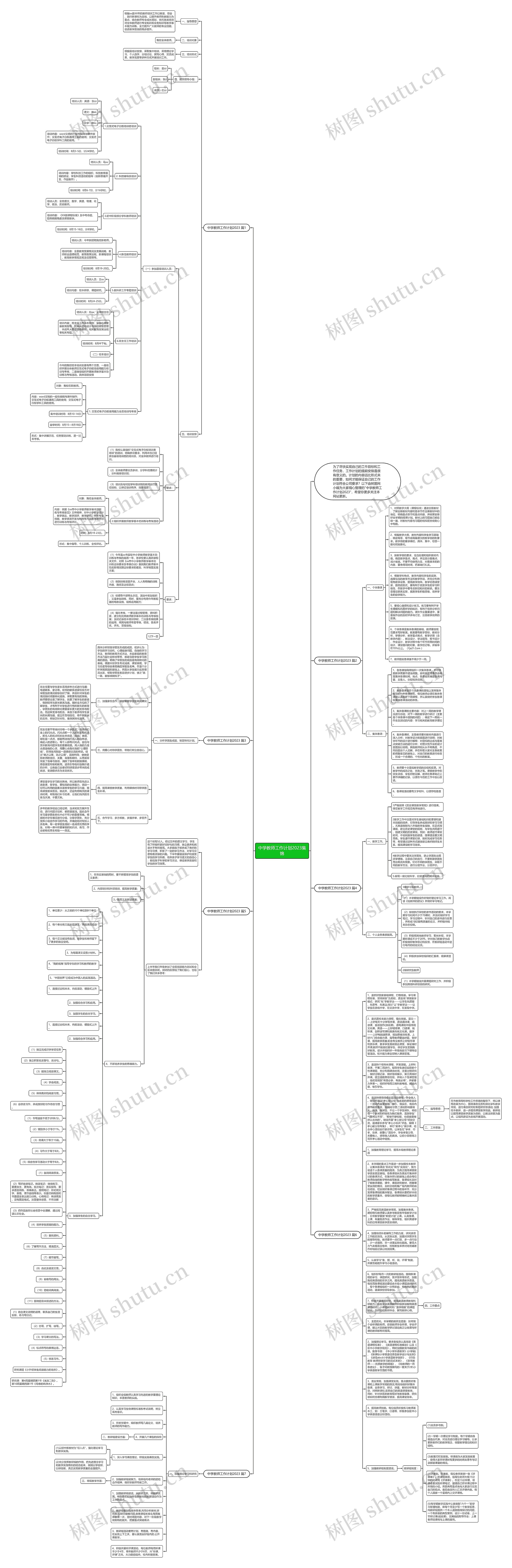 中学教师工作计划2023集锦